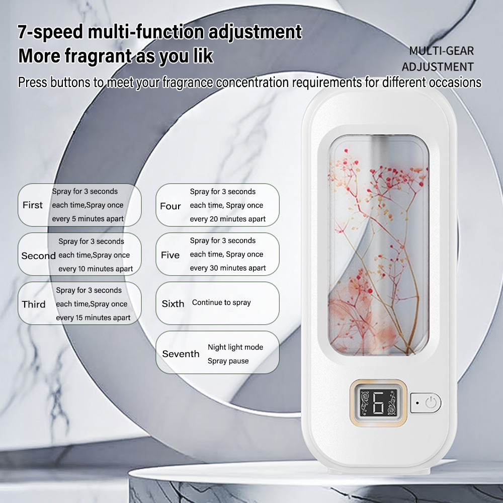 Aromatherapy Machine Automatic - đánh giá và giá Home Improvement Kitchen